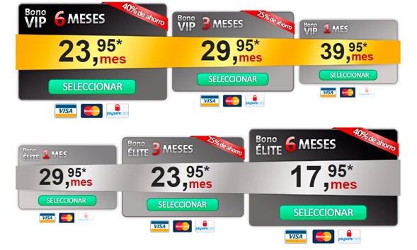Cuadro de precios de suscripción en Follamigos.