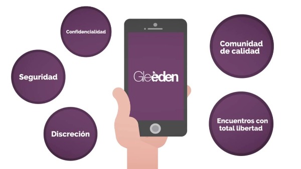 Características de seguridad de Gleeden